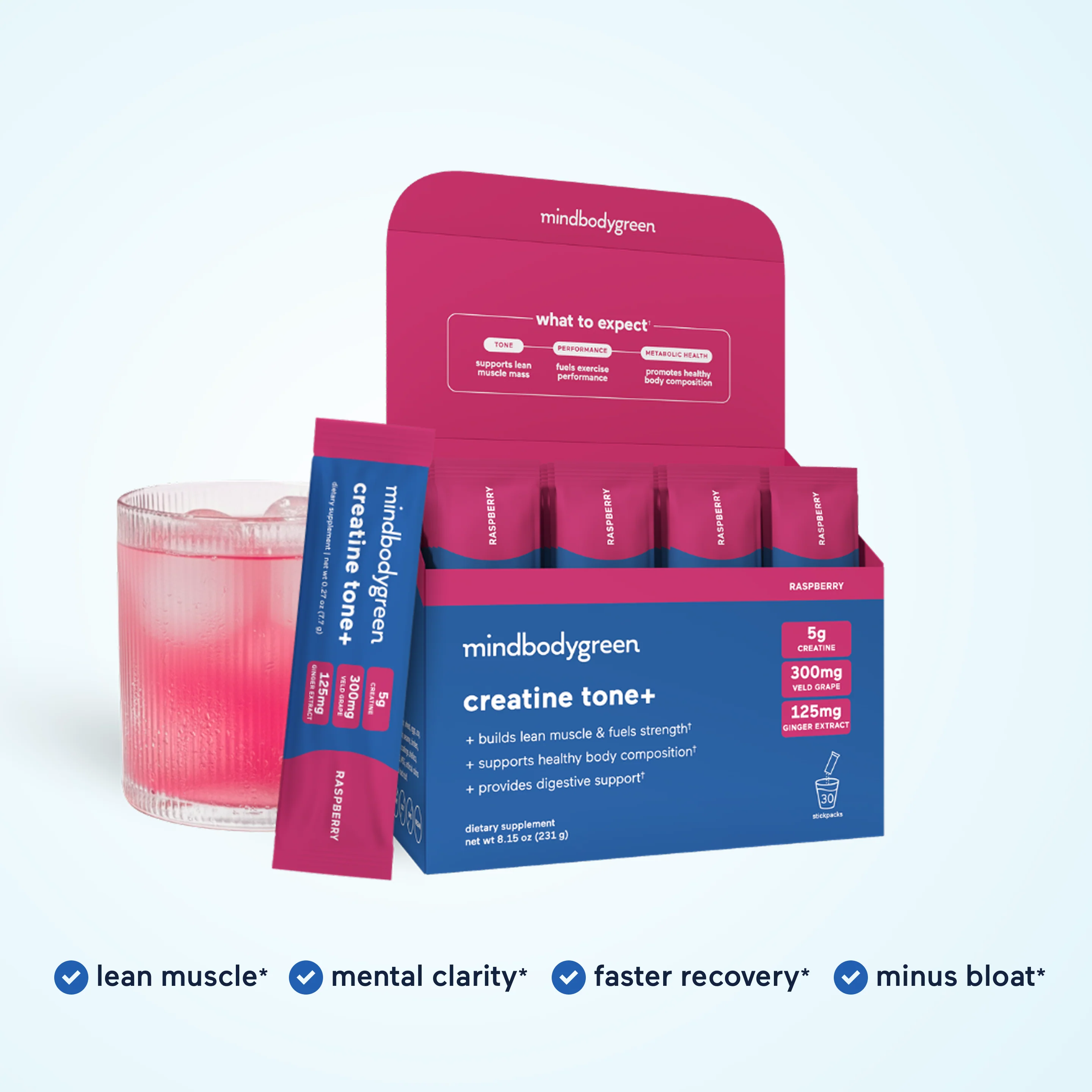 Muscle Health